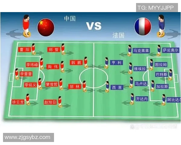 足球场哪些位置最容易造就世界级球星探究