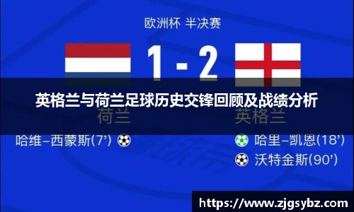 英格兰与荷兰足球历史交锋回顾及战绩分析